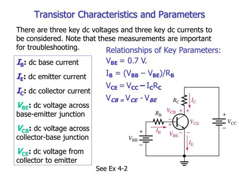 Transistor current and parameters (video) .